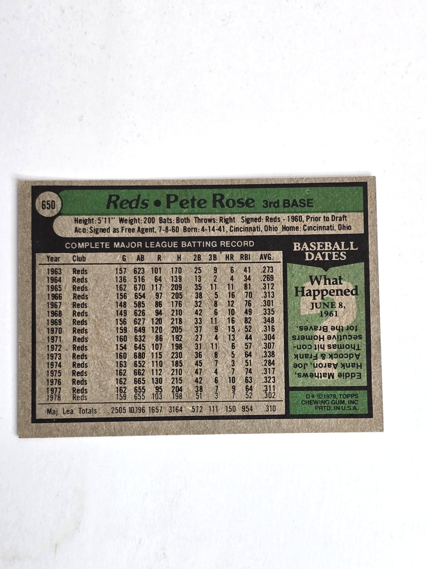 Pete Rose Cincinnati Reds Baseball Card 1979 Topps No. 650