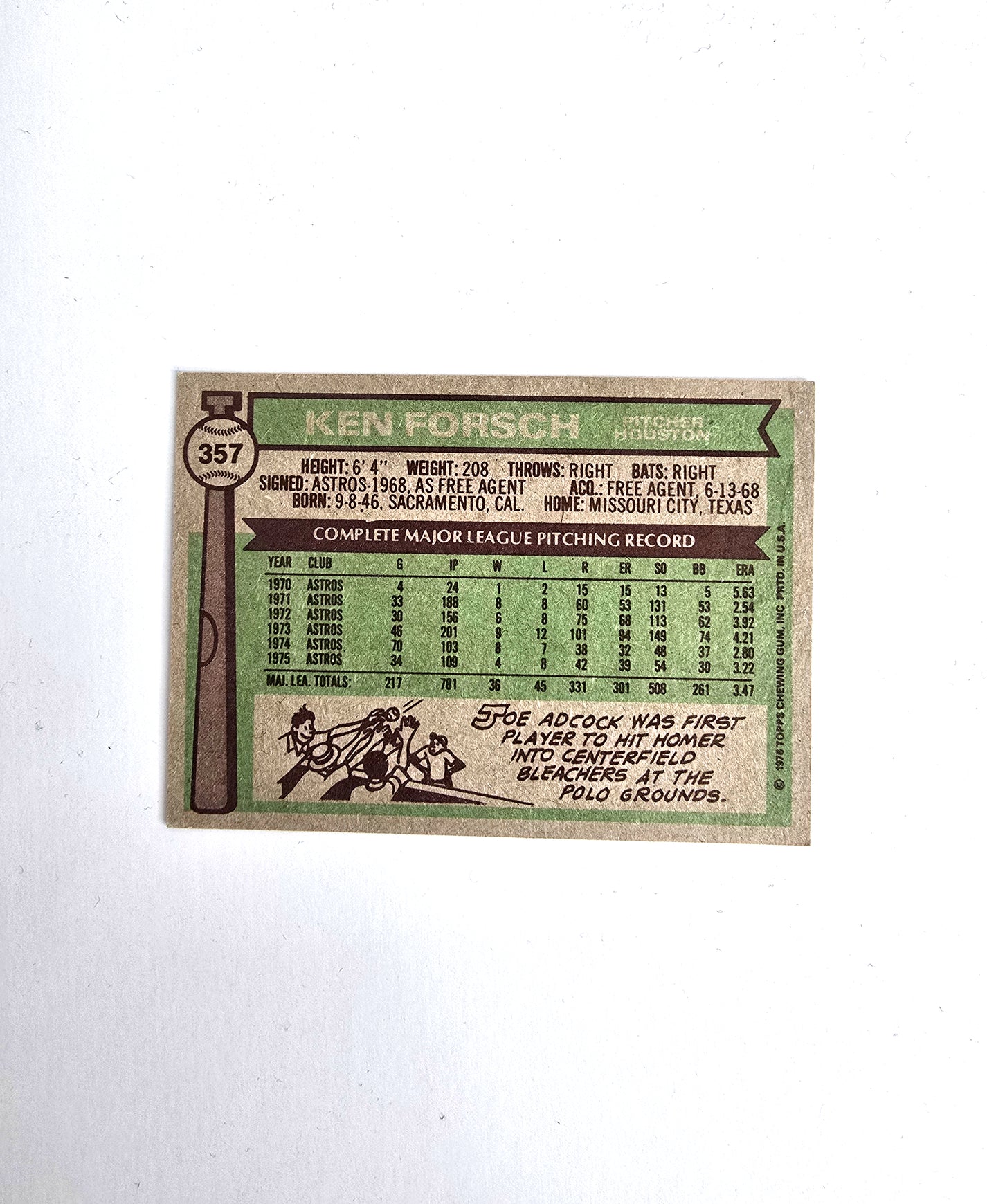 Ken Forsch Baseball Card 1976 Topps No. 357