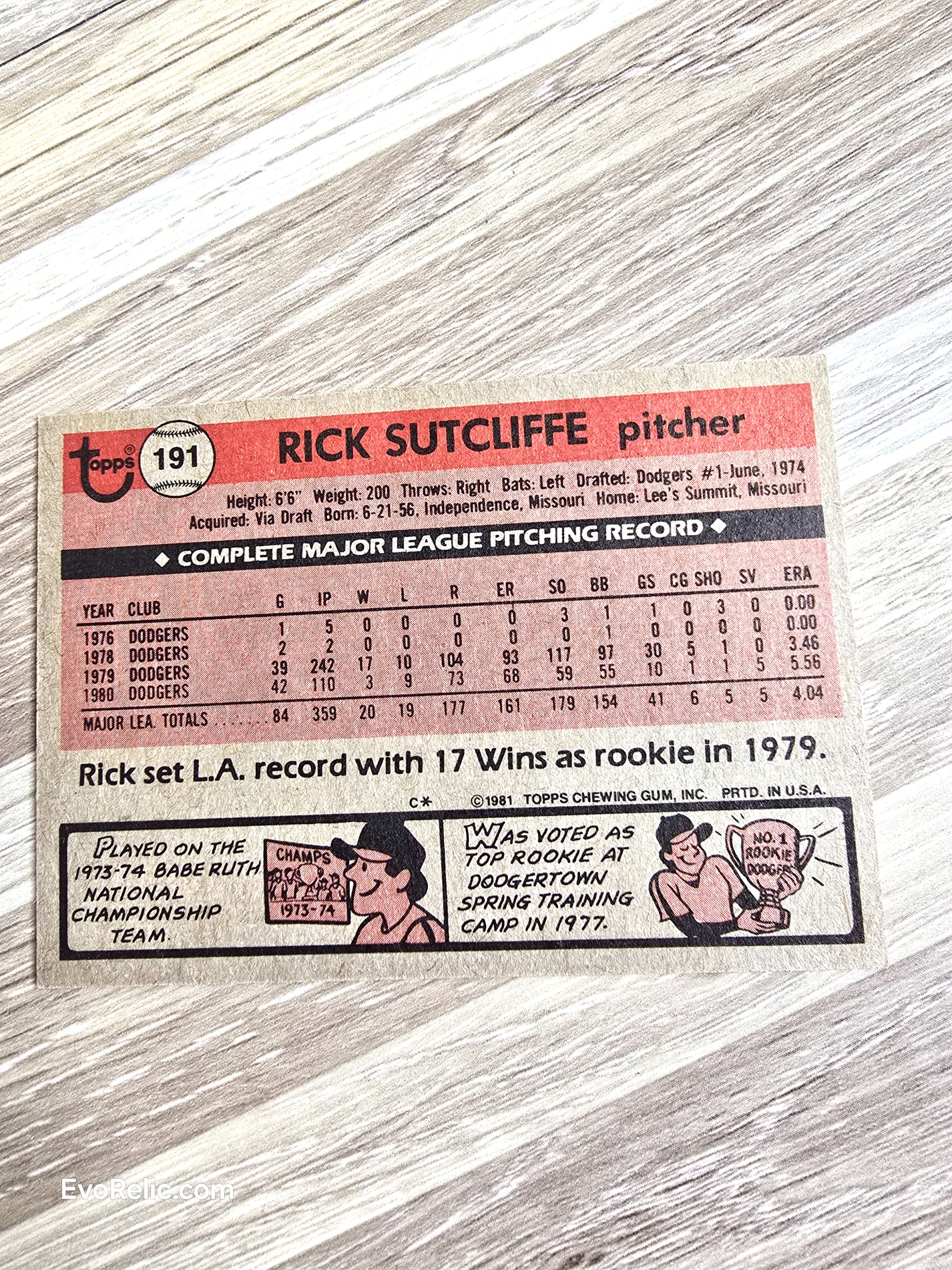 1981 Topps Rick Sutcliffe Baseball Card No 191