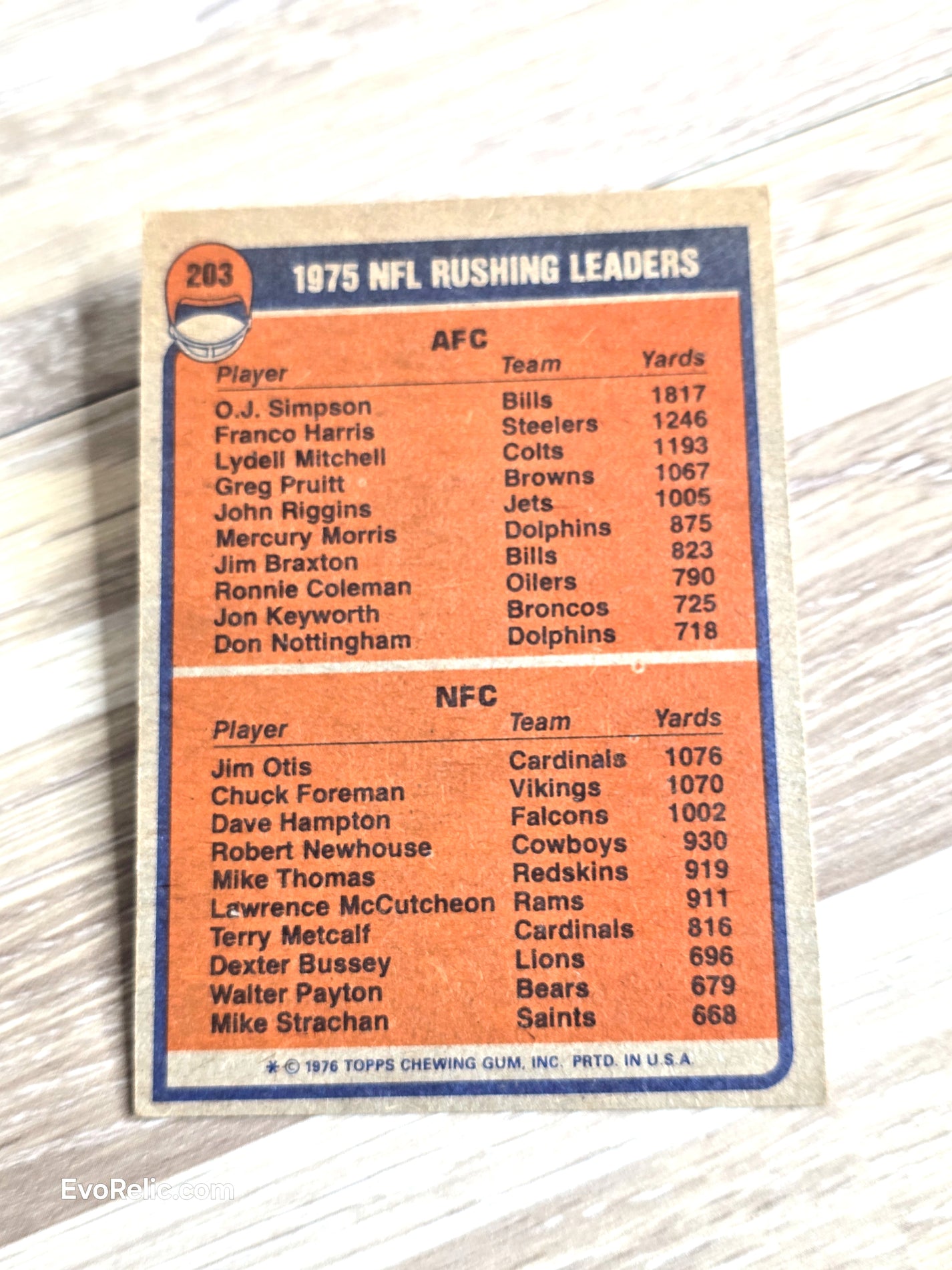 1976 NFL Rushing Leaders OJ Simpson Jim Otis Topps Card No 203