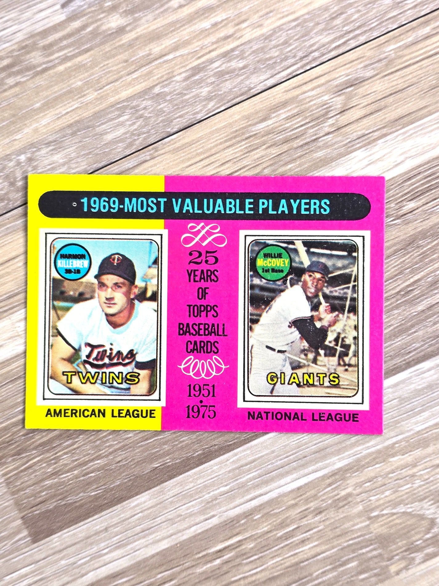 1975 Topps 25 Years Most Valuable Players Killebrew McCovey No. 207